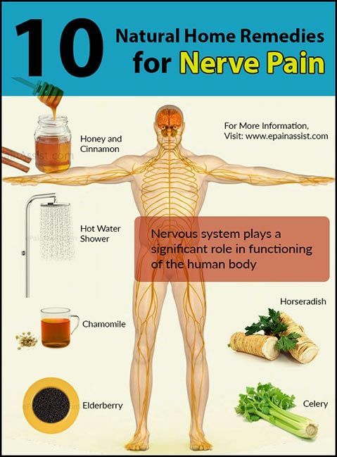 does pain during neuropathy emg test mean nerve damage